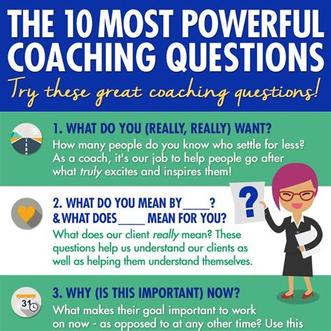 The 10 Most Powerful Coaching Questions (Infographic) | The Launchpad ...