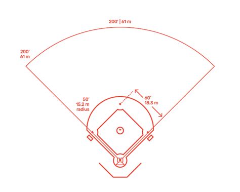 Little League Baseball Field Dimensions & Drawings | Dimensions.com