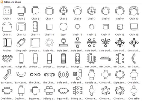 Symbols for Floor Plan - Tables and Chairs | Floor plan symbols ...