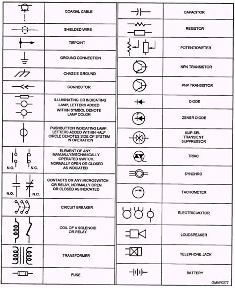 Electrical Diagram Symbols