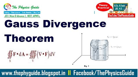 Gauss' Divergence Theorem - YouTube