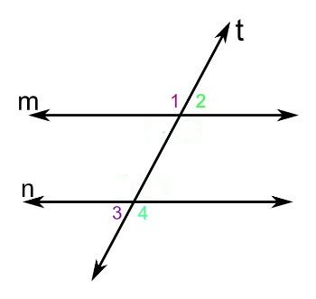 What are same-side exterior angles? | Homework.Study.com