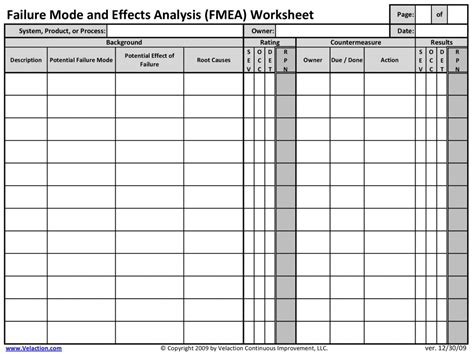 FMEA Worksheet (Failure Mode and Effects Analysis Worksheet)