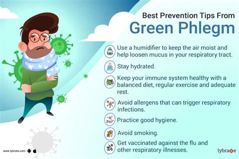 Green Phlegm: What Are the Things You Must Know? - By Dr. Sultan Ahamad ...