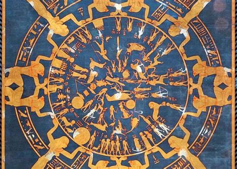 A Circular Egyptian Mythology: Does the Dendera Zodiac Represent the ...