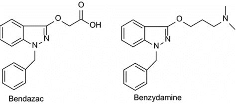 Indazole-based antiinflammatory and analgesic drugs | Download ...