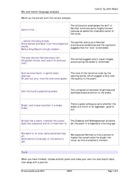 Prufrock Analysis Worksheet Answers - E-streetlight.com