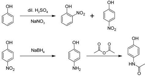 Balanced Chemical Equation For Synthesis Of Acetaminophen - Tessshebaylo