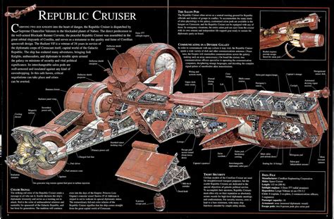 Star Wars Ghost Schematics