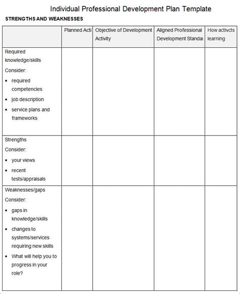 Professional Development Plan Template - Free Word Documents Download