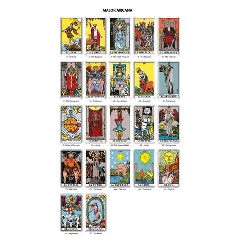 The Original Tarot (Spanish) – Siren Imports