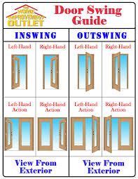 Noteworthy Right Hand Door Innovative Stylish Right Hand Outswing ...