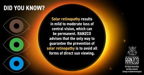 RANZCO Position Statement on Solar Retinopathy | RANZCO