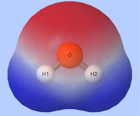 Water Molecule Polarity