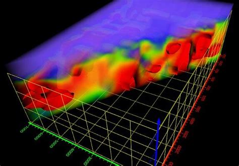 Golden Software Expands 3D Subsurface Visualization Capabilities in ...