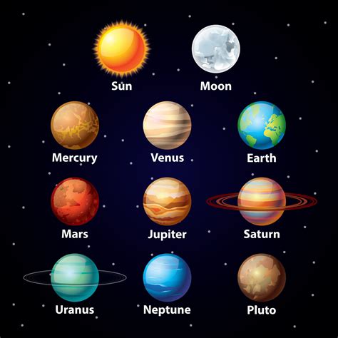 Image Of Planets In order Unique 8 Planets Clipart Clipground | Solar ...