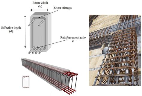 How To Design Reinforced Concrete Beam | Images and Photos finder