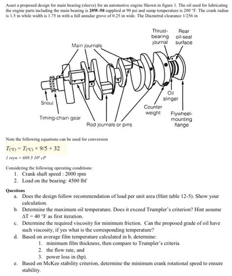 Asset a proposed design for main bearing (sleeve) for | Chegg.com