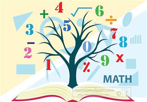 Mathematics Clipart - clip-art-depicting-mathematics-symbols-on ...