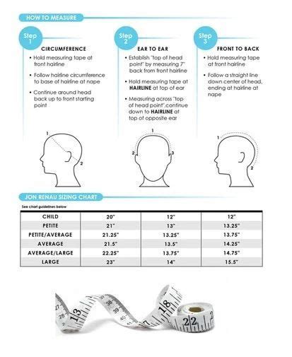 Wig Fit and how to measure your head | Hair extensions tutorial, Front ...