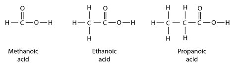 Carboxylic Acid - SPM Chemistry