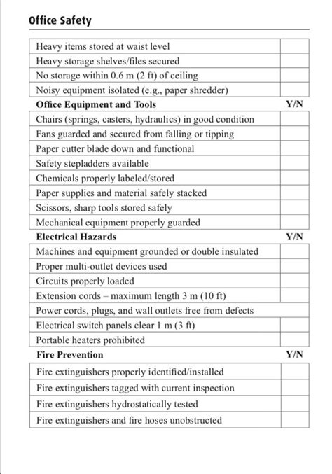 Office safety Checklist - Safety Plus Training International