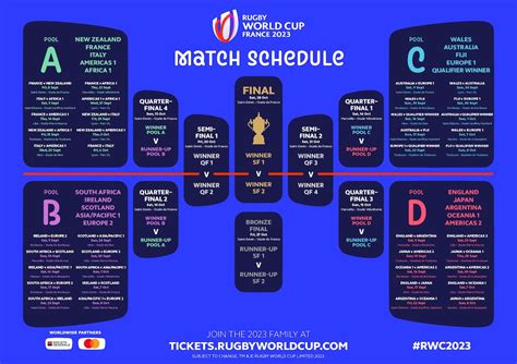 Rugby France World Cup Tickets - robertsjessyca.hyperphp.com