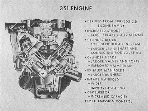 The Ford 351W features. It was introduced for the 1969 model year.