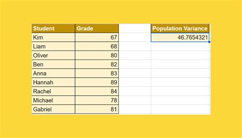 How to Use VAR.P Function in Google Sheets - Sheetaki