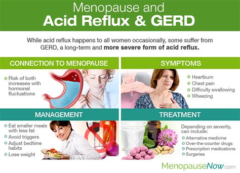 GERD Medication: Types, Uses, Side Effects, And More, 58% OFF