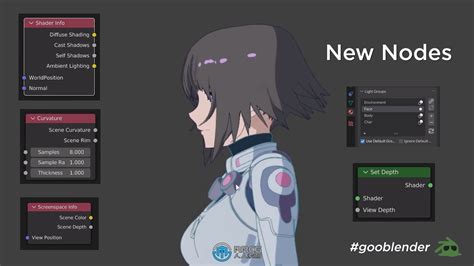 Goo Engine卡通渲染风格渲染Blender插件V3.6.02版 - CG素材岛