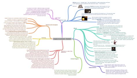 Imagery & symbolism - Macbeth (Blood (Banquo & Macbeth are…