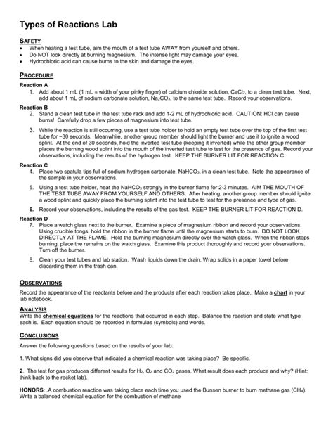 TYPES OF CHEMICAL REACTIONS LAB
