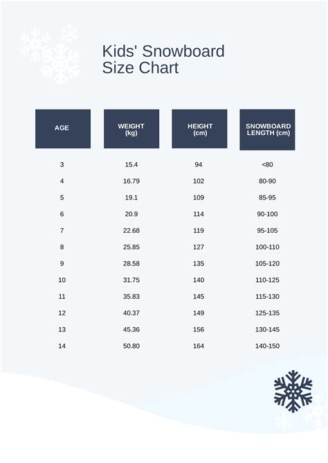 Snowboard Helmet Size Chart in PDF - Download | Template.net