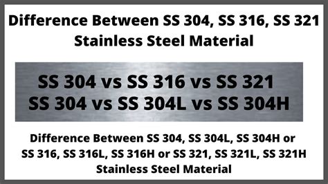 Difference Between SS 304, SS 316, SS 321 and SS 304, SS 304L, SS 304H ...