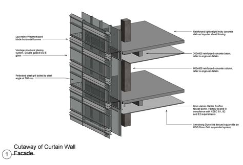 Facade Systems ~ Construction - nina boyd