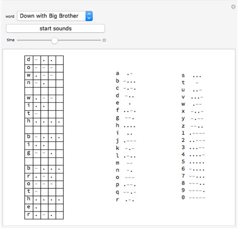 Morse Code Emitter - Wolfram Demonstrations Project