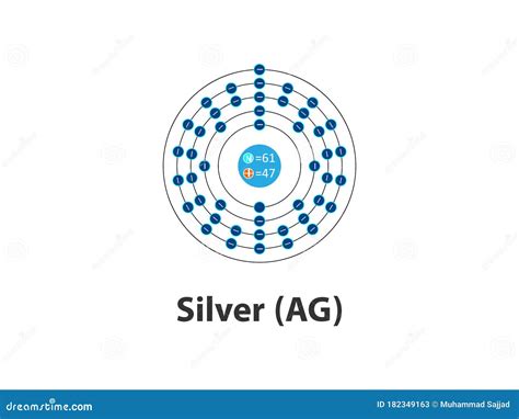 Vector Silver Atom Design - Illustration of Silver Atom Element Diagram ...