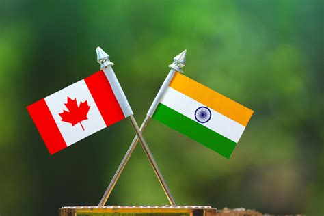 India-Canada ties | India-Canada diplomatic row will not impact ...