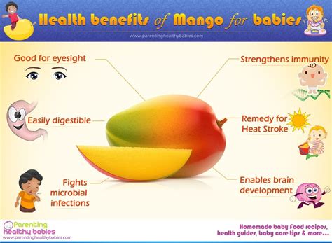 Health Benefits of Mango for Babies | Mango benefits