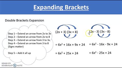 Expanding Brackets