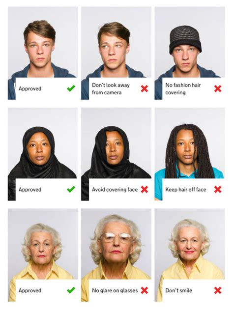 Passport photo requirements: What are the SIZE and signing rules for ...