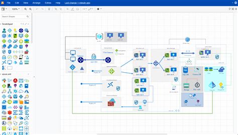 Draw.io Network Diagram
