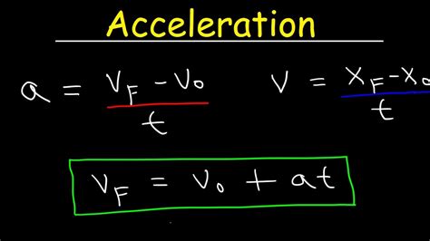 Beautiful Work Velocity In Physics Formula Math Data Booklet Hl