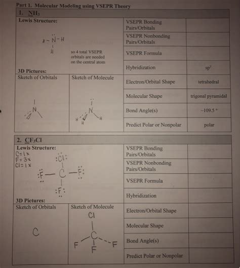 Solved Part 1. Molecular Modeling using VSEPR Theory 1. NH3 | Chegg.com