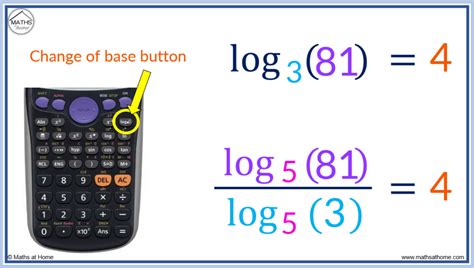 How to Change the Base of a Logarithm – mathsathome.com