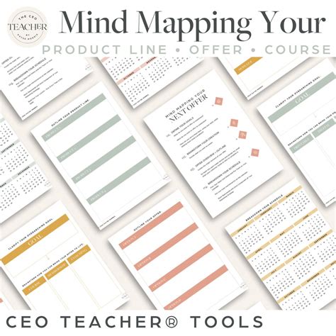 Mind Mapping Templates for Teachers - Etsy