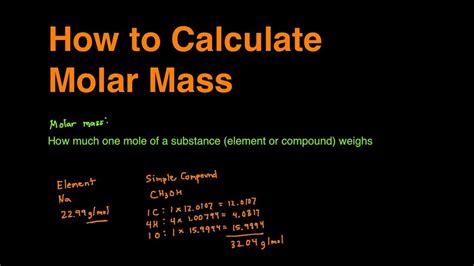 How to Calculate Molar Mass Step by Step with Examples & Practice ...