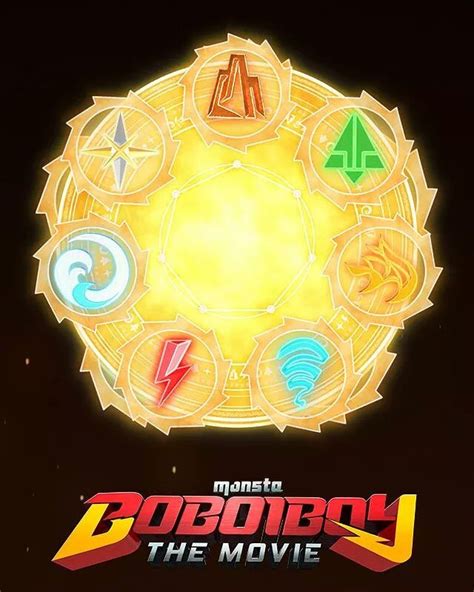 Download Boboiboy Kuasa Tujuh - MasRozak dot COM