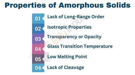 Amorphous Solids: Definition, Properties, Examples, uses